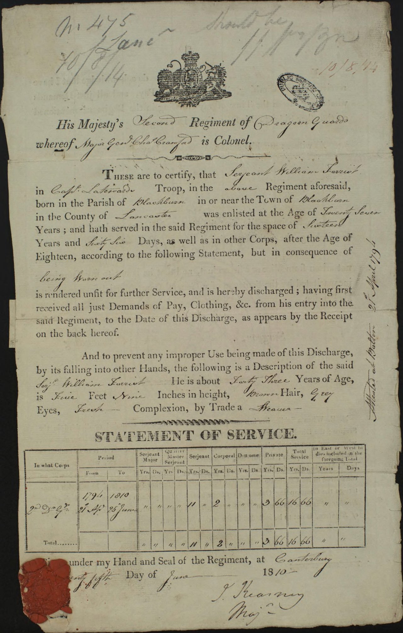 Citation image